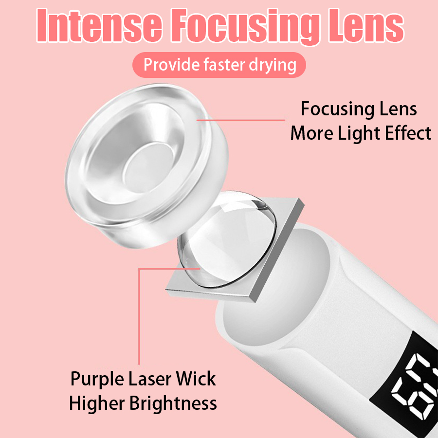 Professional Nail UV LED Lamp  - đánh giá và giá Resin Art Lamp